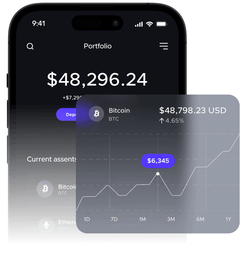 The Future of Finance